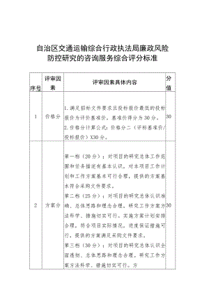 自治区交通运输综合行政执法局廉政风险防控研究的咨询服务综合评分标准.docx