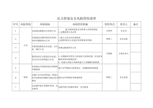 压力管道安全风险管控清单模板.docx