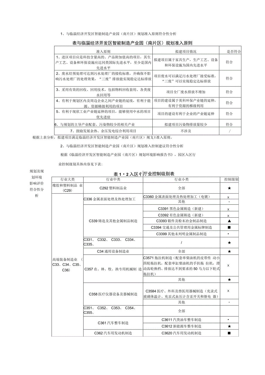 FOB板式家具项目环境影响评价报告书.docx_第3页