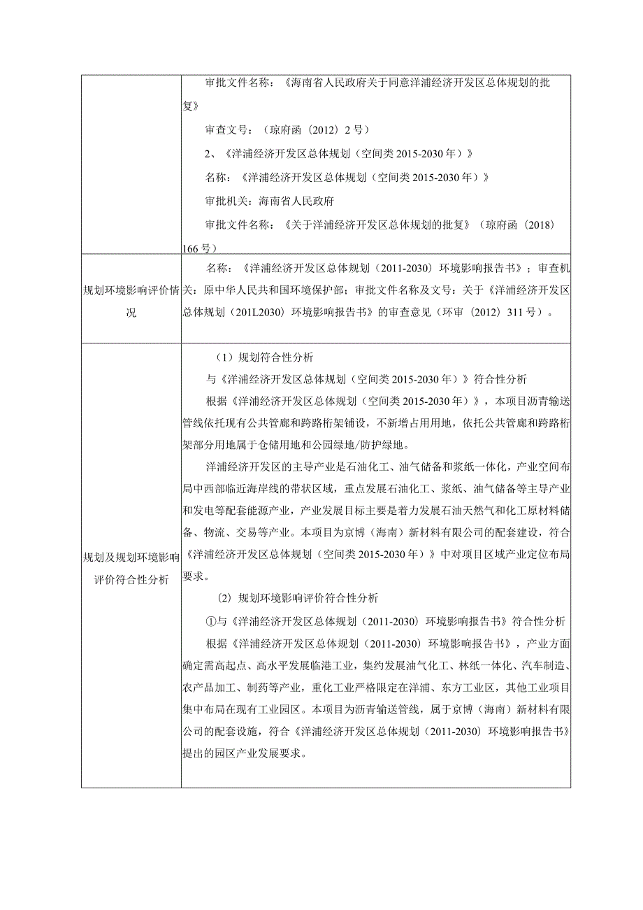 京博至天佑沥青管线项目建设项目环境影响报告表及环境风险专项.docx_第2页