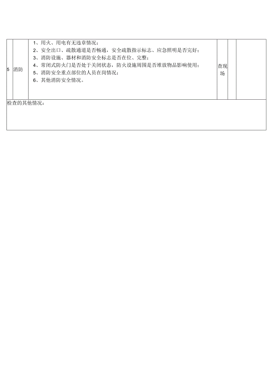 移动式压力容器充装岗位操作人员检查表.docx_第2页