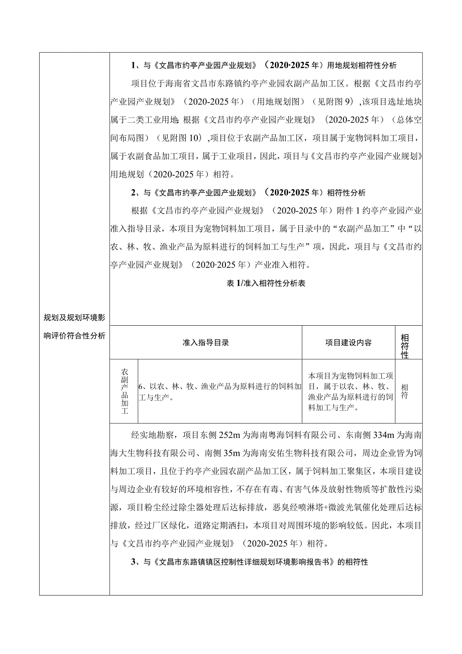 宠物食品研发生产基地建设项目环评报告表.docx_第2页