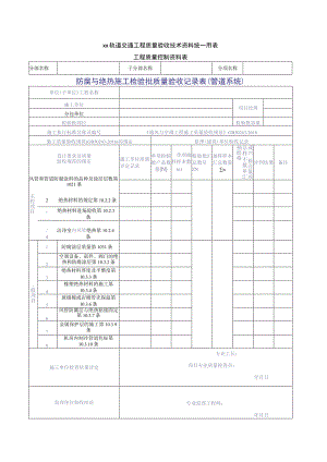 防腐与绝热施工检验批质量验收记录表(管道系统).docx