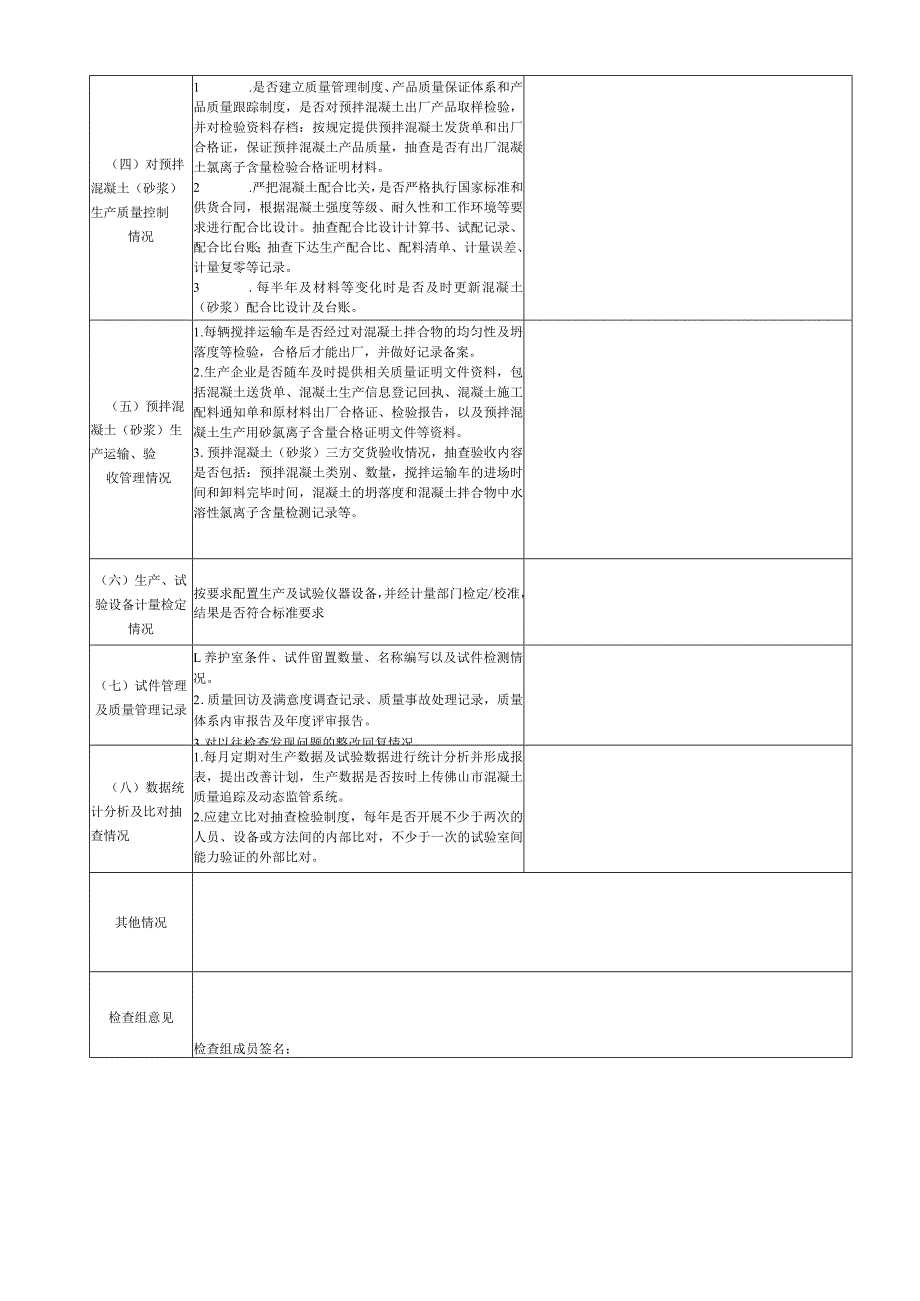 （2023上半年）南海区预拌混凝土（砂浆）质量检查表.docx_第3页