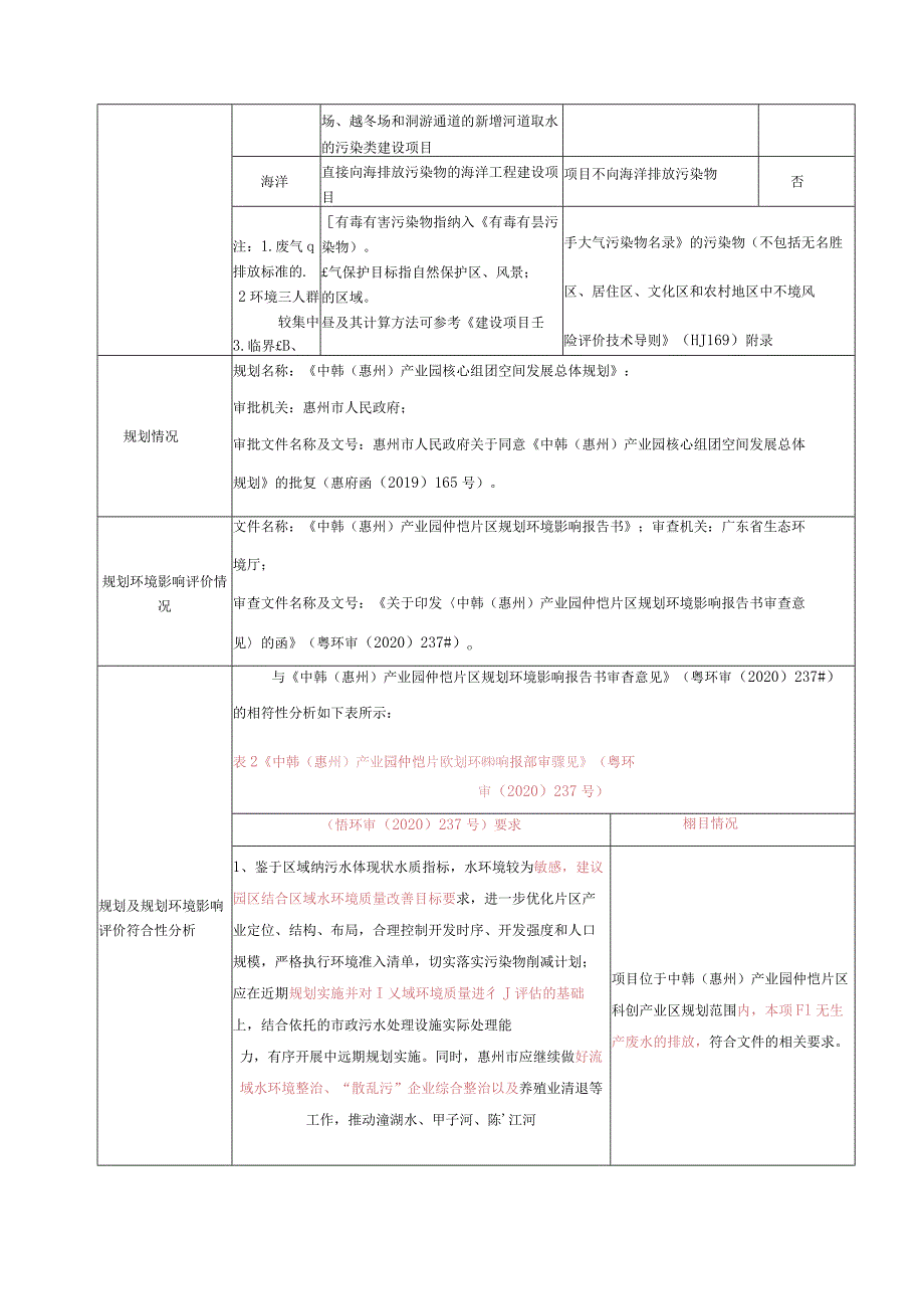 年产自动化设备连接五金配件70吨项目环评报告表.docx_第3页