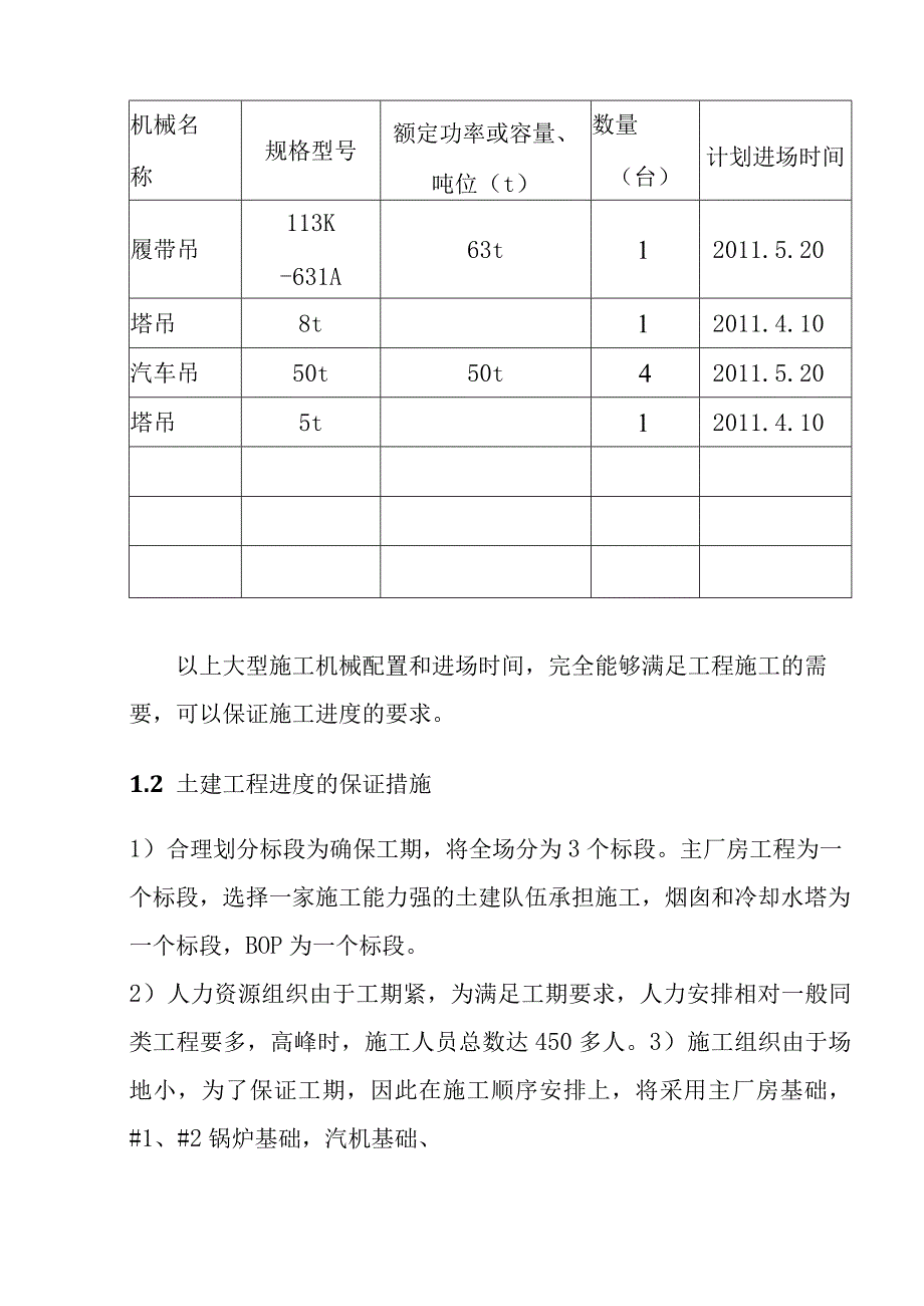 背压机热电联产新建工程EPC总承包施工进度保证的技术组织措施.docx_第2页