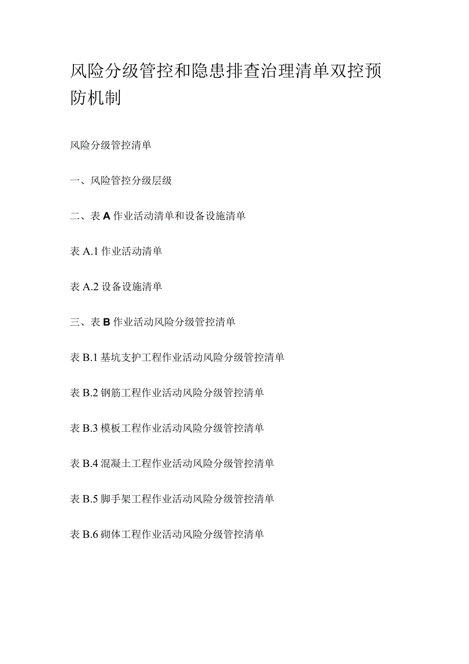 风险分级管控和隐患排查治理清单 双控预防机制全.docx_第1页