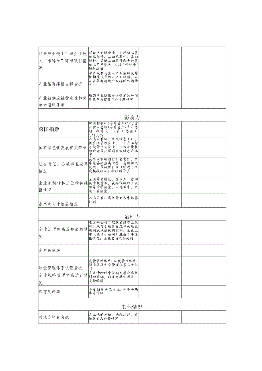 江苏省制造业领航企业申报表.docx_第3页