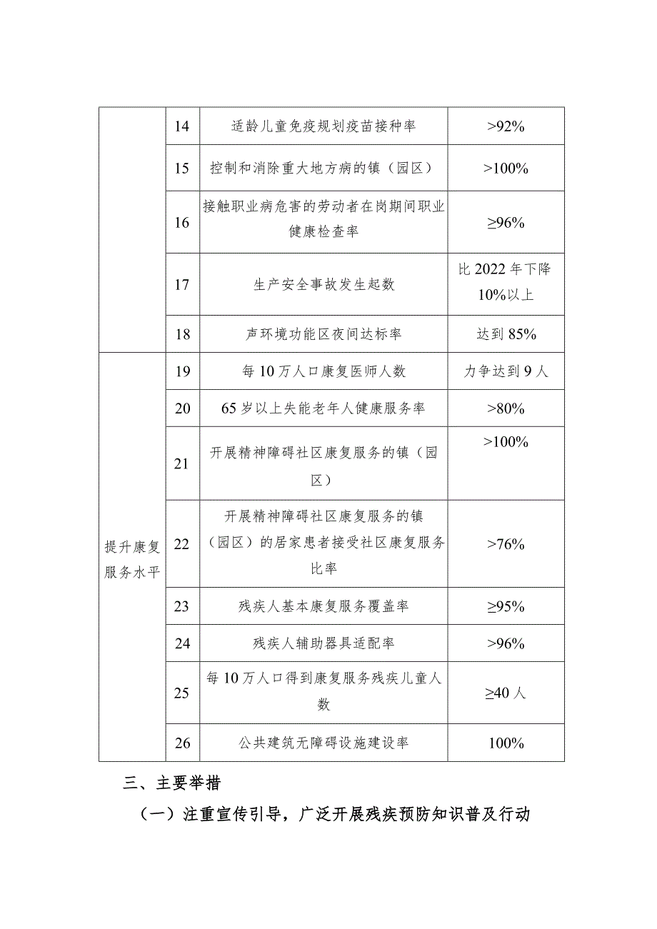 濉溪县残疾预防行动计划.docx_第3页