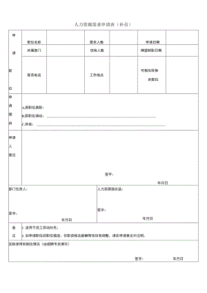 人力资源需求申请表 (补员).docx