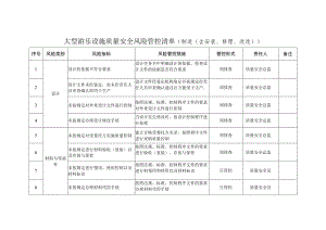 大型游乐设施质量安全风险管控清单（制造（含安装、修理、改造））.docx