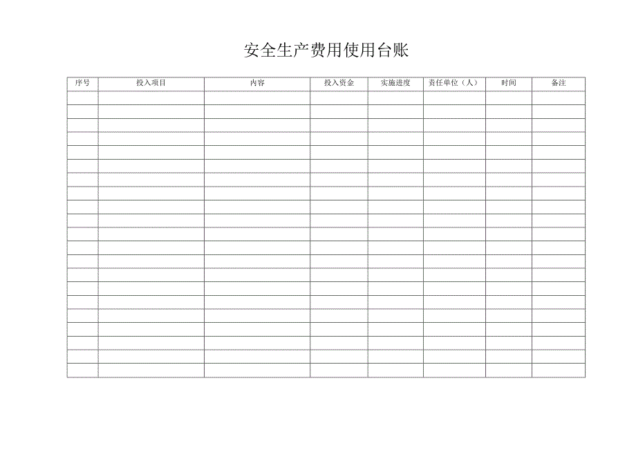 安全生产费用使用台账标准模板.docx_第1页