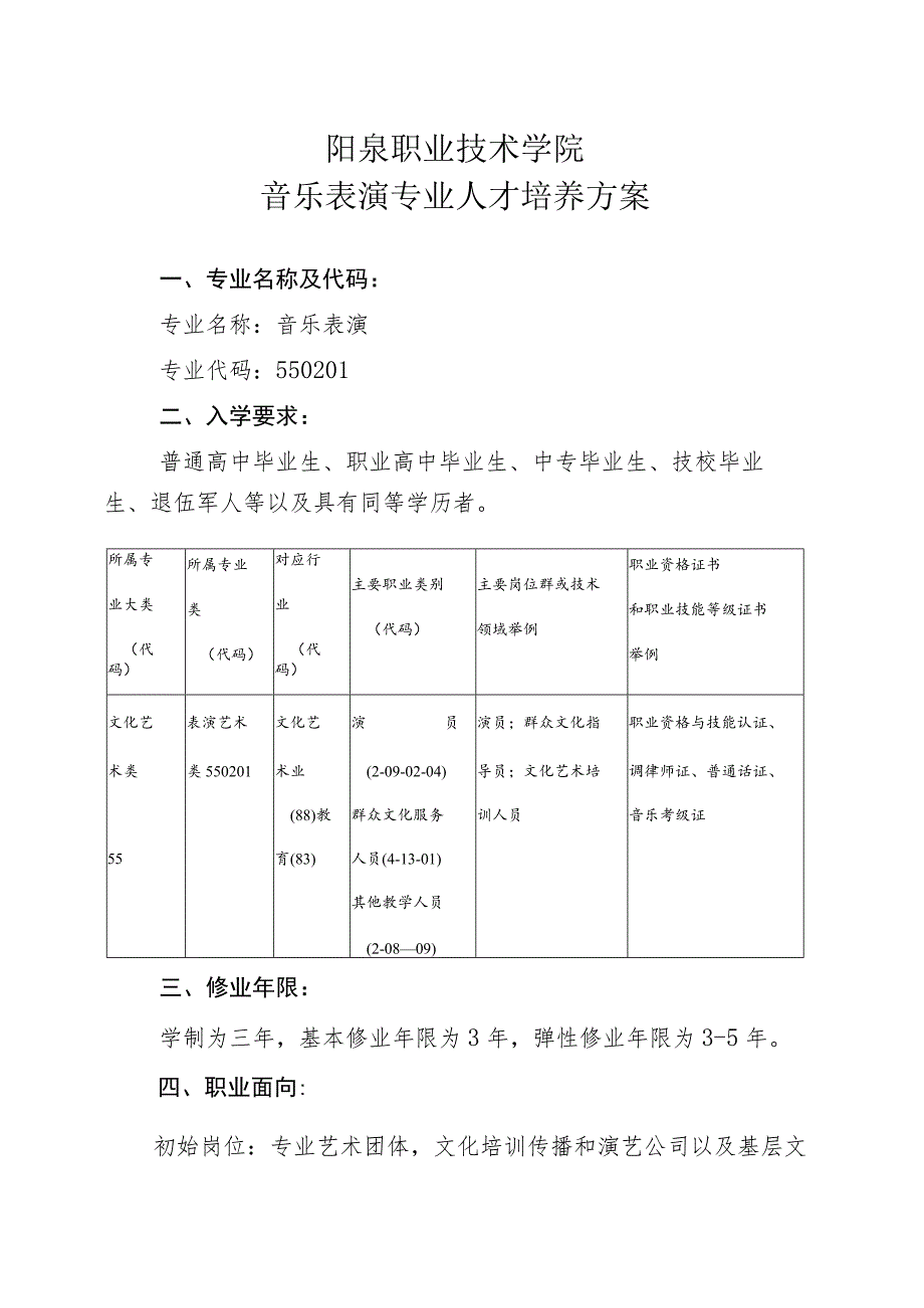 阳泉职业技术学院音乐表演专业人才培养方案.docx_第3页