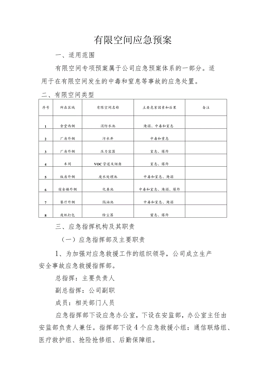 有限空间专项应急预案.docx_第1页