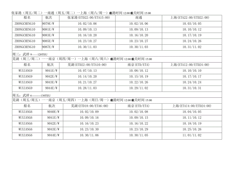 江苏众诚国际物流有限公司驳船船期表.docx_第3页