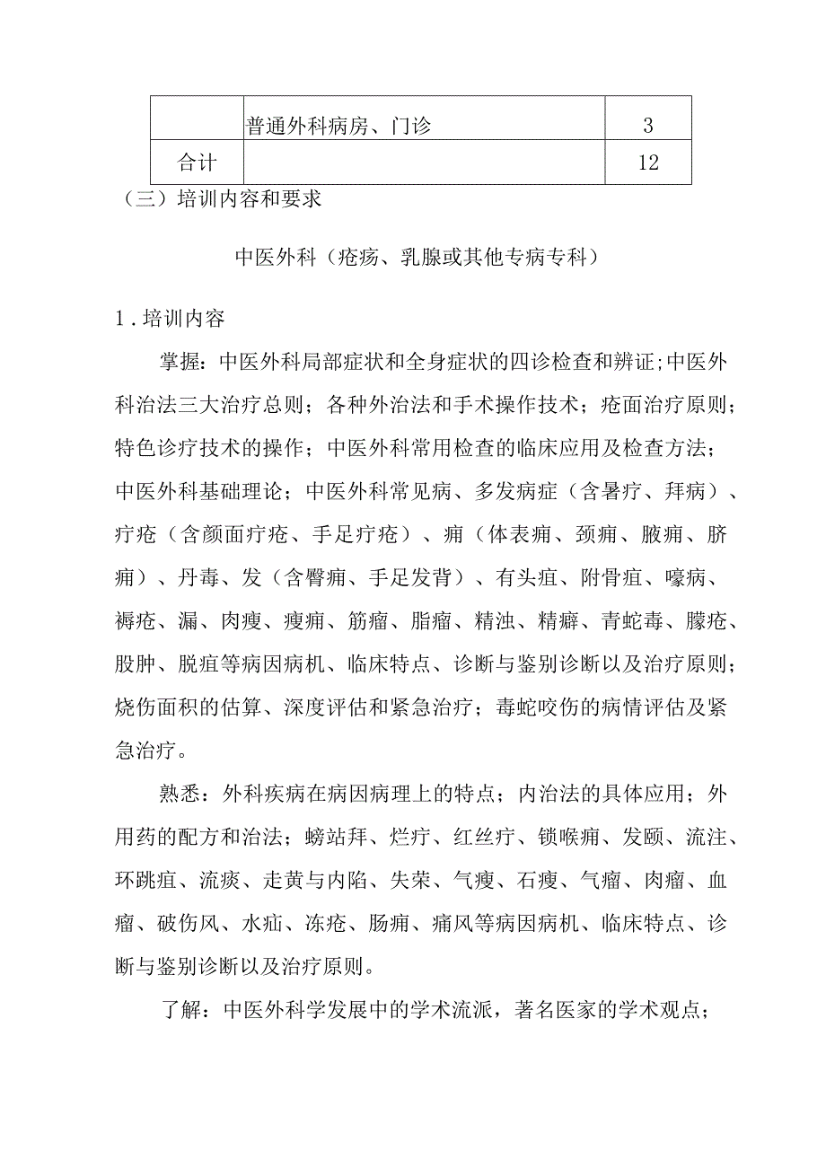 中医住院医师外科培训大纲.docx_第2页