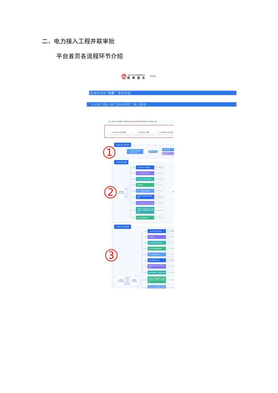 泾县电力接入工程并联审批操作手册.docx_第3页