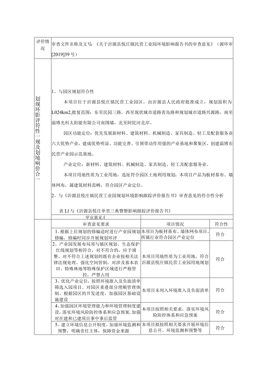 板材基布、墙体网布生产项目环境影响评价报告书.docx_第2页