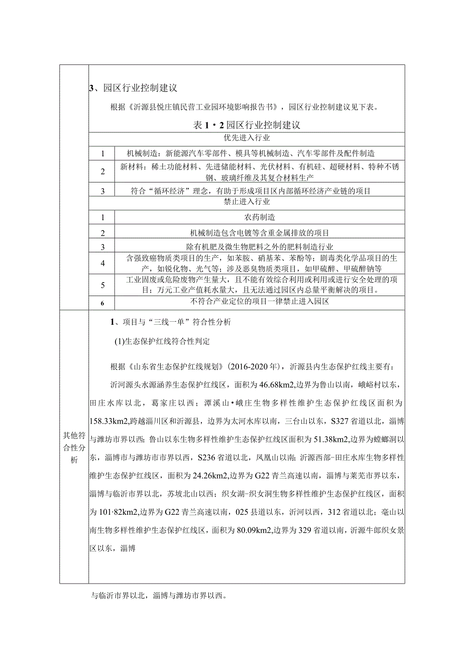 板材基布、墙体网布生产项目环境影响评价报告书.docx_第3页