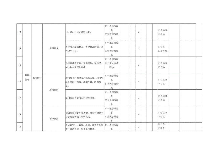 质量管理部负责人隐患排查清单.docx_第3页