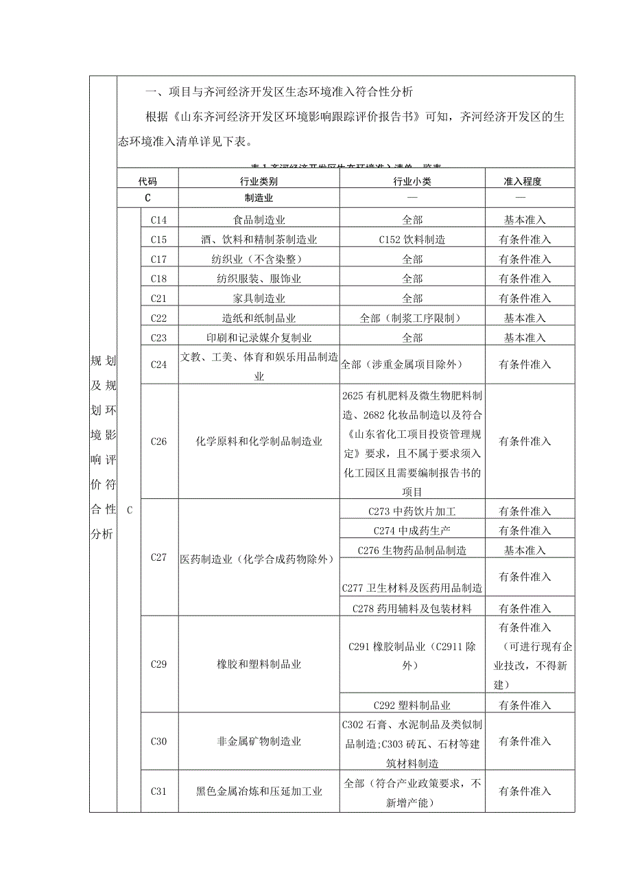 山东融汇机械科技有限公司汽车金属部件及保养维修项目环境影响评价报告书.docx_第3页