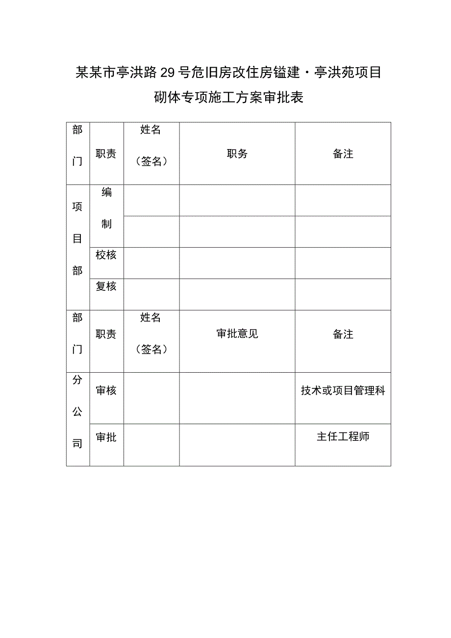 房建项目砌体施工方案.docx_第1页