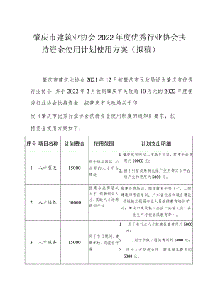 肇庆市建筑业协会2022年度优秀行业协会扶持资金使用计划使用方案拟稿.docx