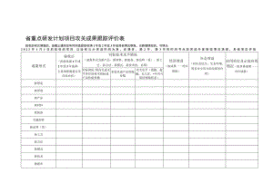 省重点研发计划项目攻关成果跟踪评价表.docx