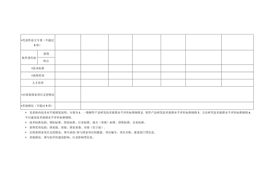 省重点研发计划项目攻关成果跟踪评价表.docx_第3页