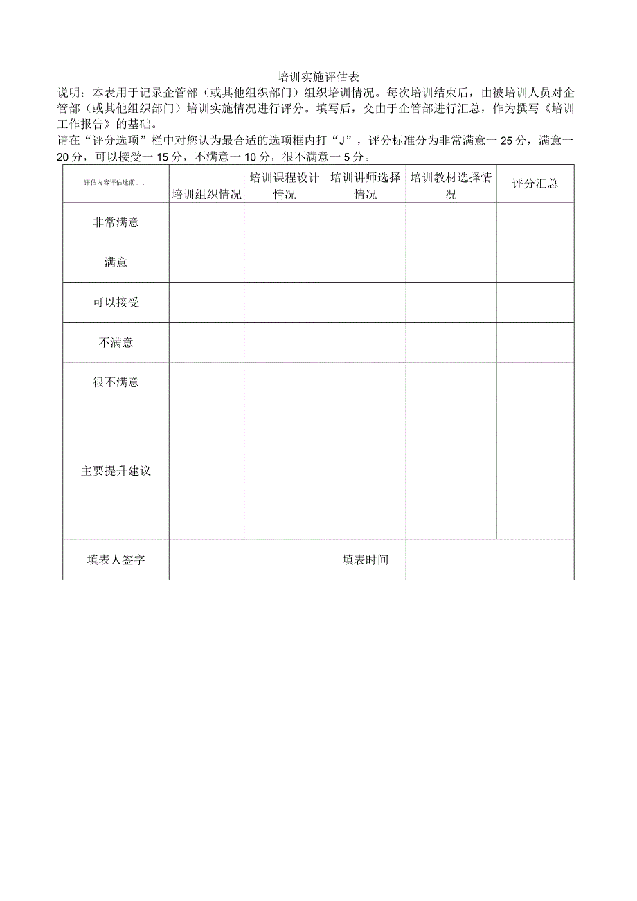 培训实施评估表.docx_第1页