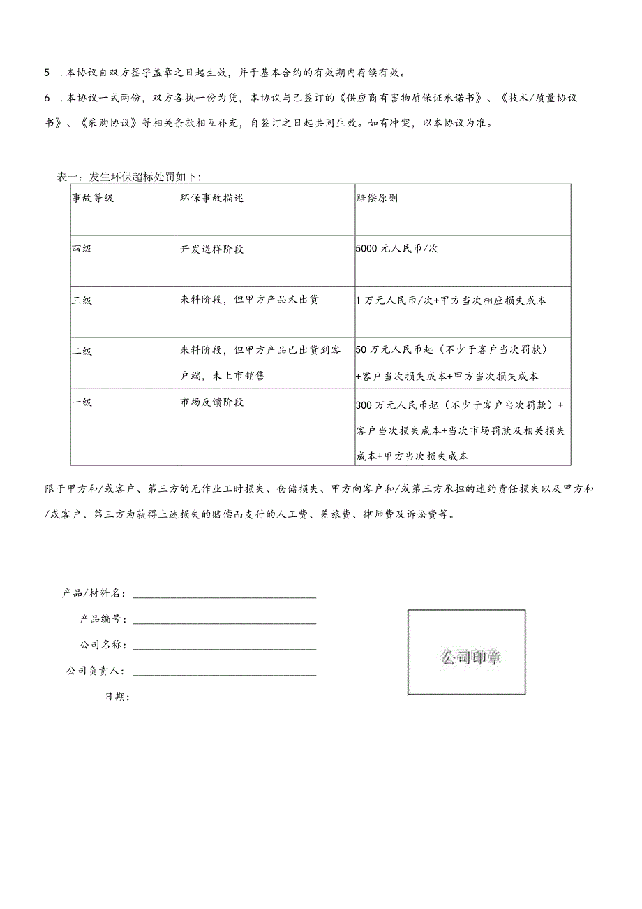 环保协议.docx_第2页