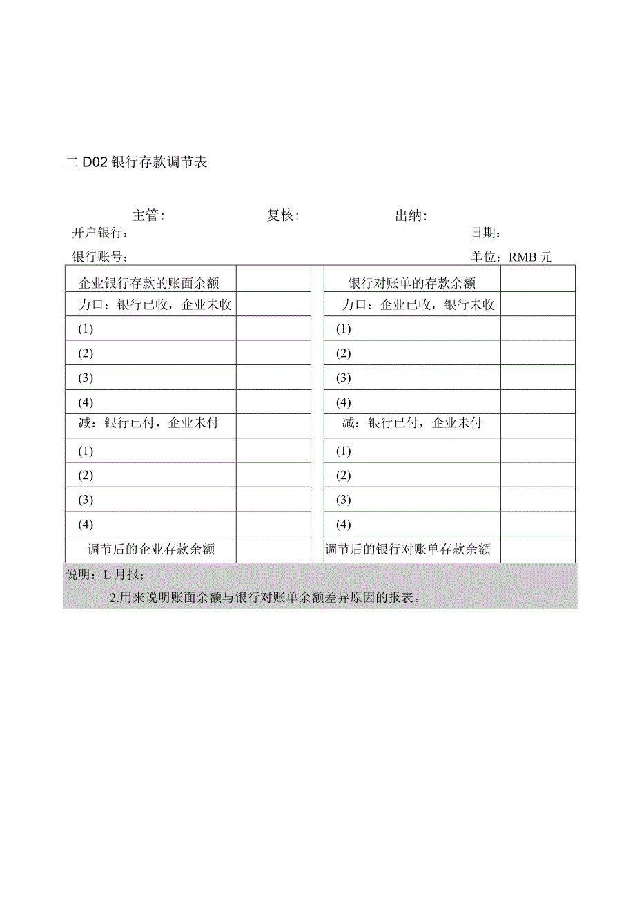 【企业财务管理表格大全】资金调度纵表格.docx_第2页