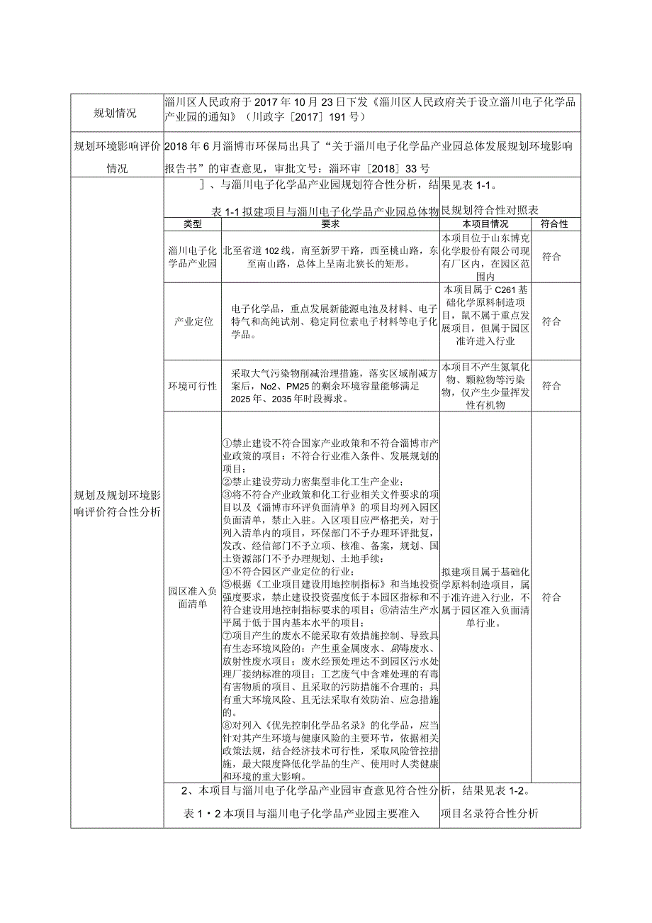 年产1000吨环氧乙烷存储充装项目环境影响评价报告书.docx_第2页