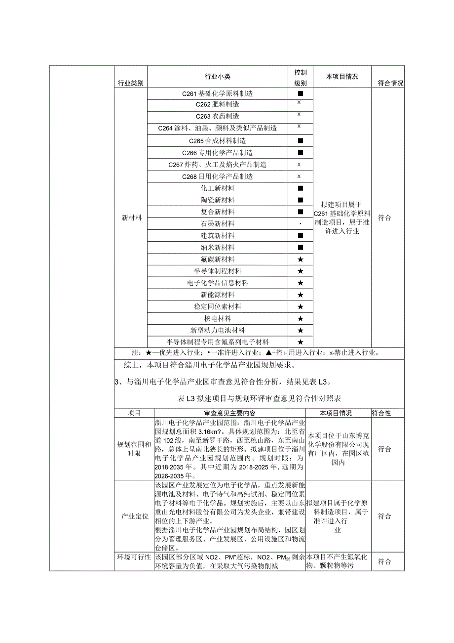 年产1000吨环氧乙烷存储充装项目环境影响评价报告书.docx_第3页