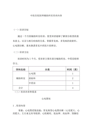 中医住院医师辅助科室培训内容.docx