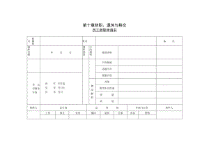 员工主动离职-离职手续办理07第一节 员工辞职申请书.docx