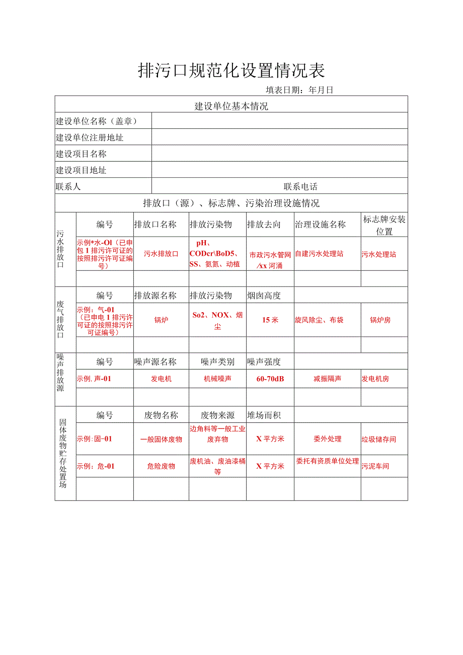 排污口规范化设置情况表.docx_第1页