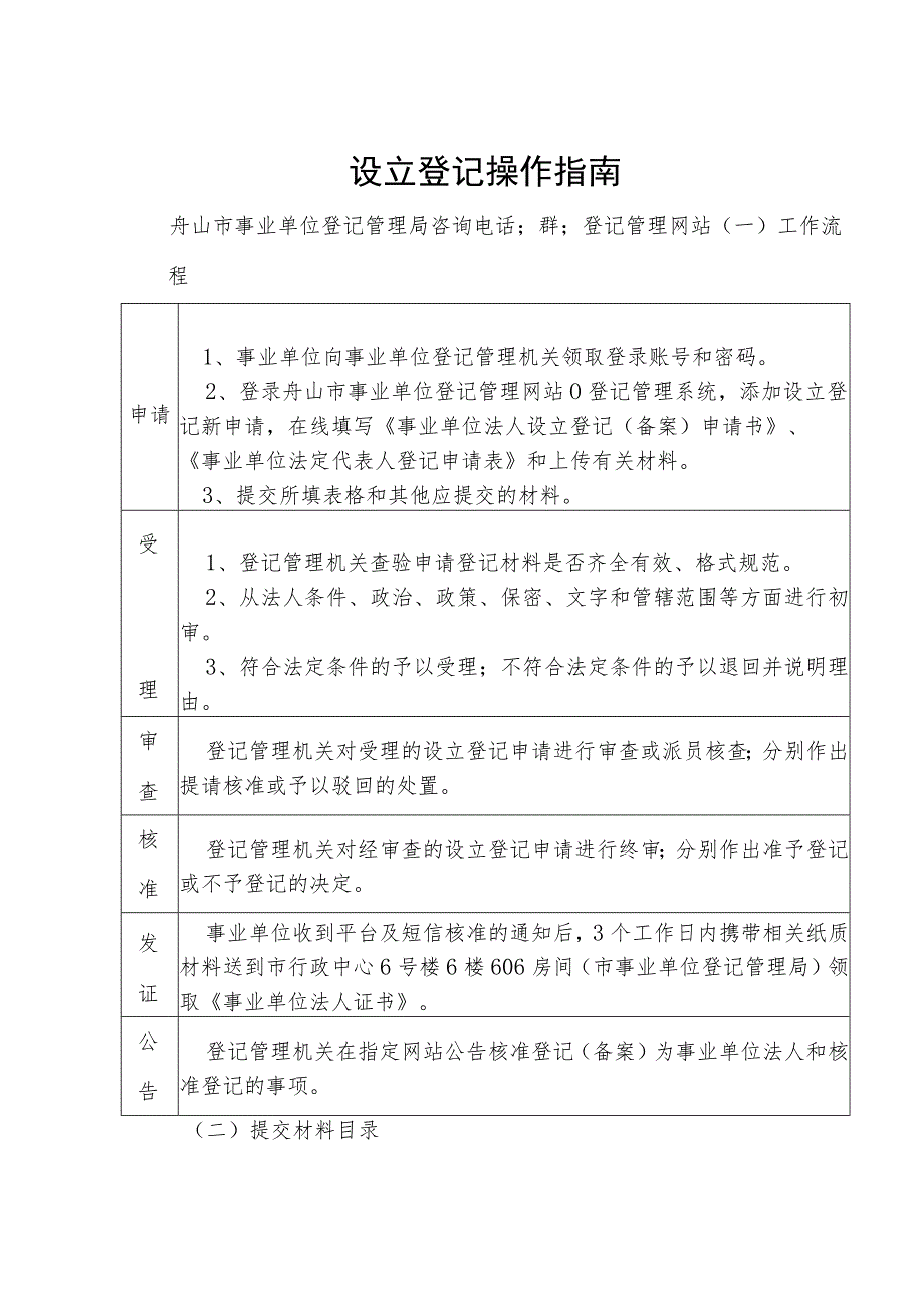 设立登记操作指南.docx_第1页