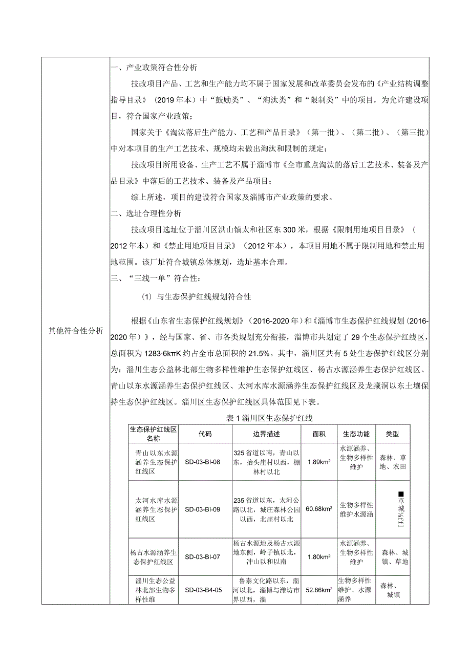 UPS逆变器生产技改项目环境影响评价报告书.docx_第3页