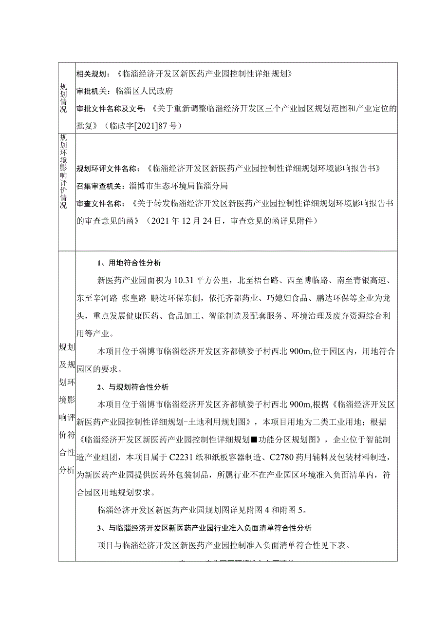 年产100万件医药外包装制品项目环境影响评价报告书.docx_第3页