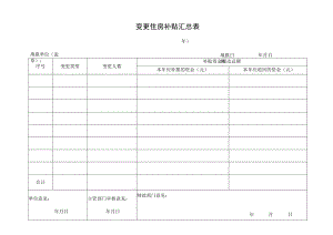 变更住房补贴汇总表.docx