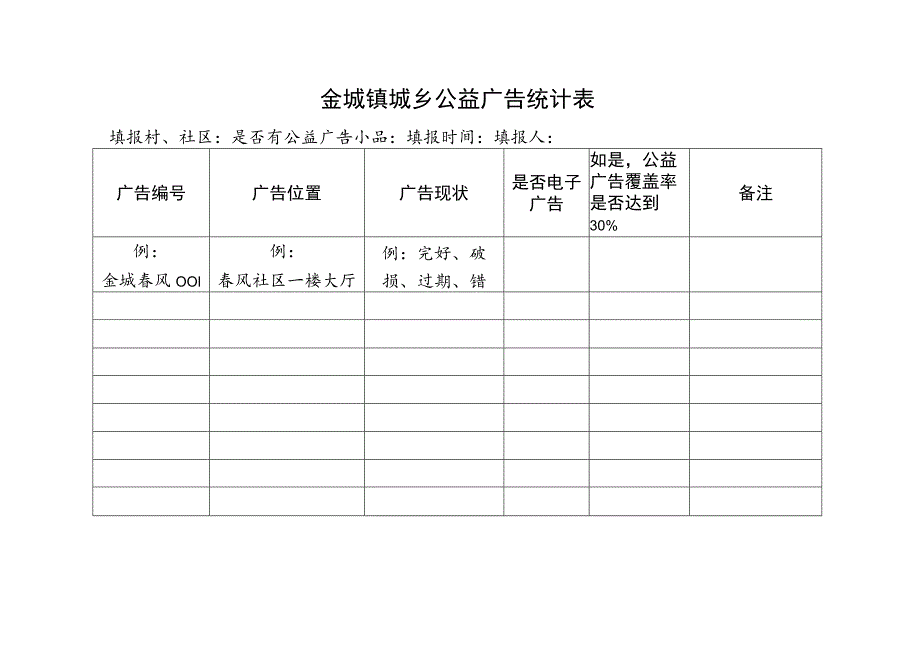 金城镇城乡公益广告统计表.docx_第1页