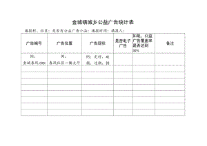 金城镇城乡公益广告统计表.docx