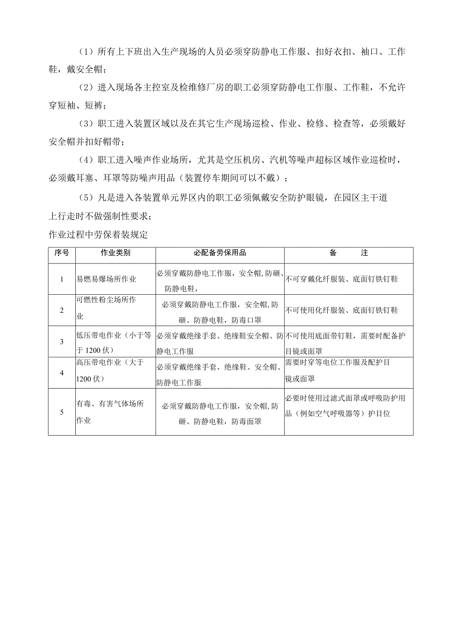 防护用品管理制度标准模板.docx_第3页