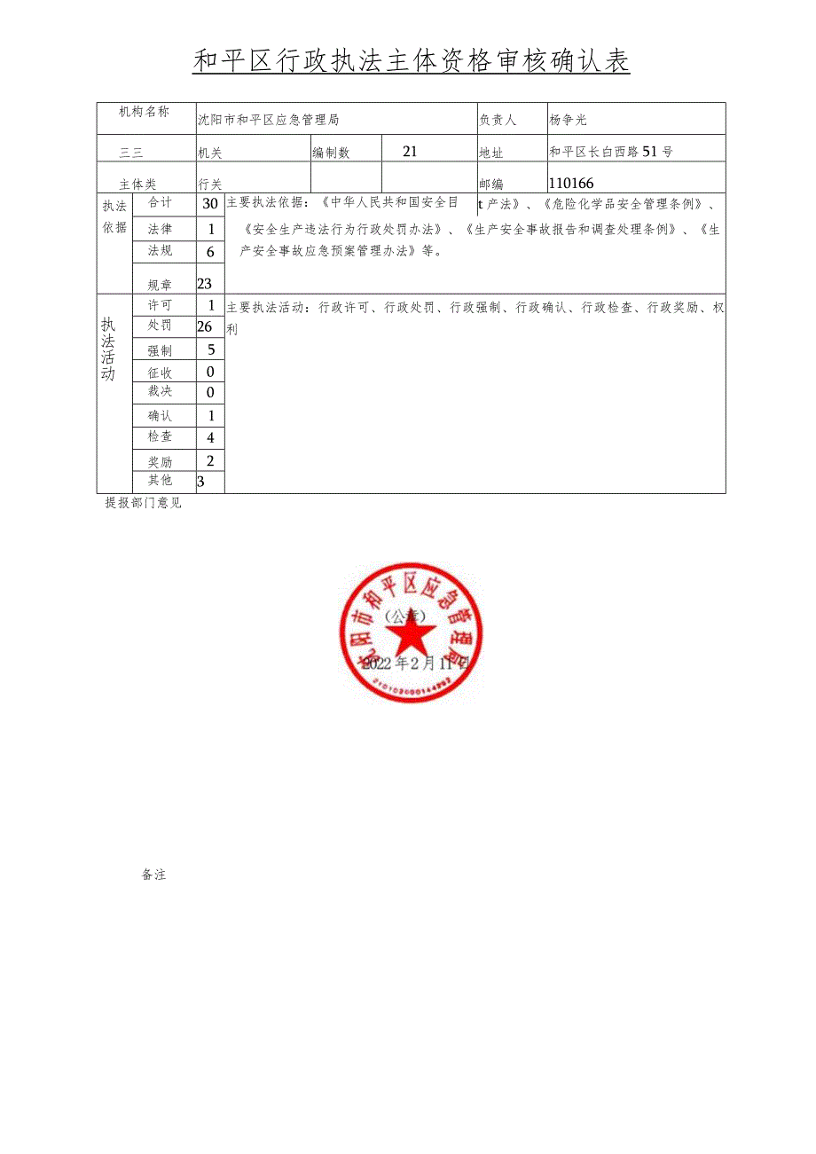 杨争光和平区行政执法主体资格审核确认表.docx_第1页