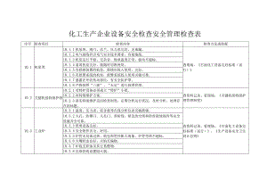 化工生产企业设备安全检查安全管理检查表.docx