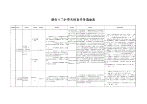 新余市卫计委各科室责任清单表.docx