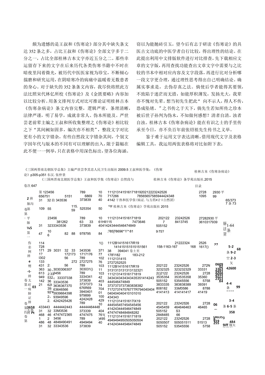 晋王叔和《伤寒论》与桂林古本《伤寒杂病论》对照研究.docx_第3页