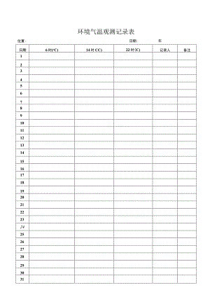 环境气温观测记录表.docx