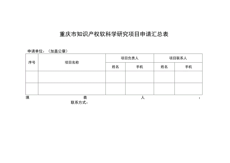 重庆市知识产权软科学研究项目申请汇总表.docx_第1页